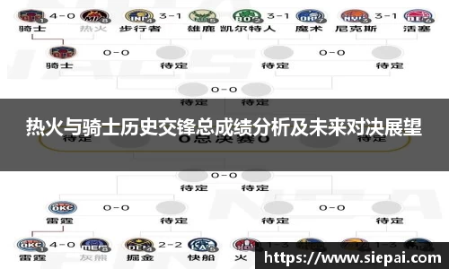 热火与骑士历史交锋总成绩分析及未来对决展望